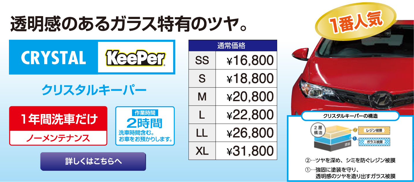 KeePer