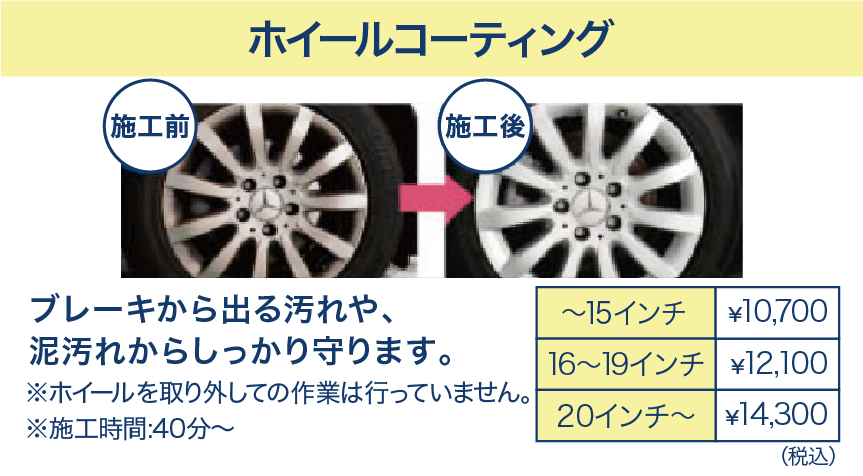 ホイールコーティング