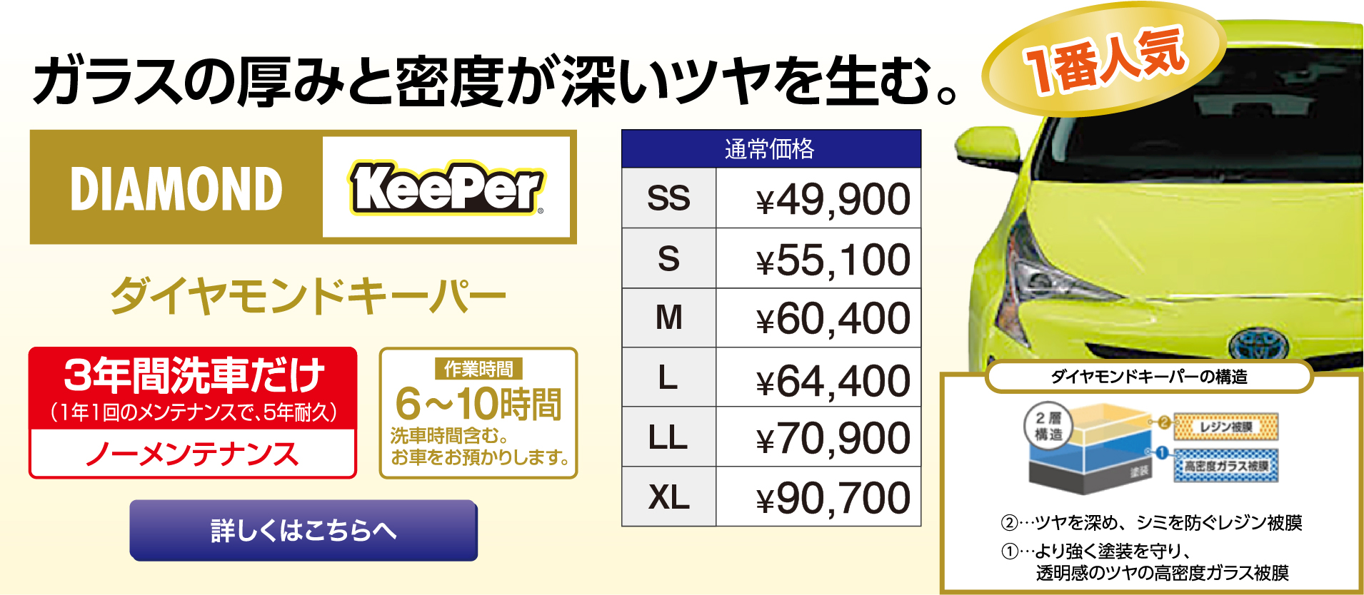 KeePerダイヤモンドキーパー