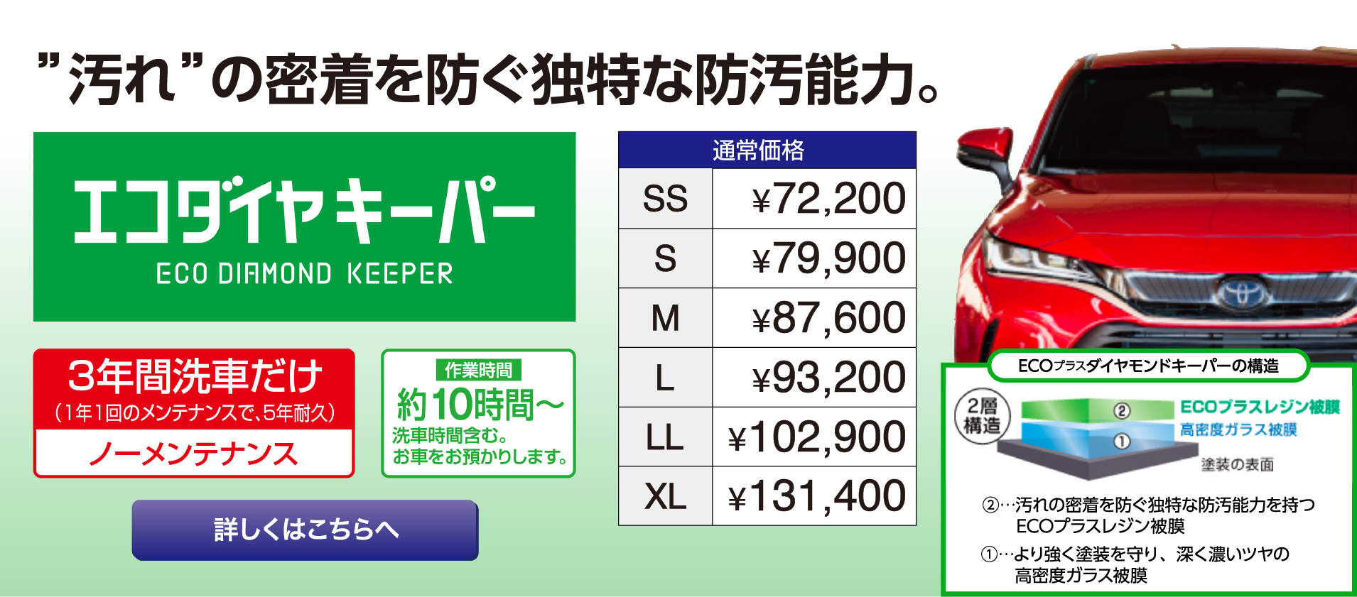 エコダイヤキーパー