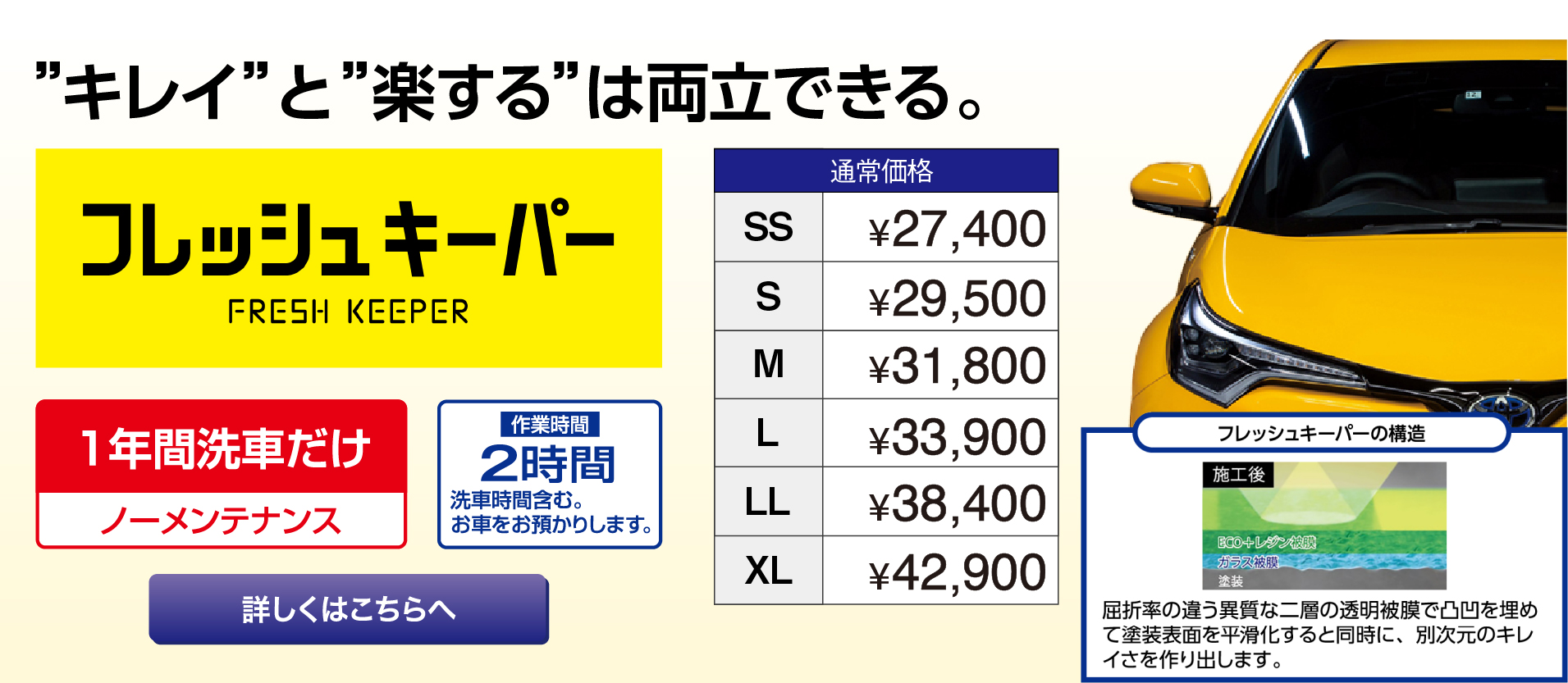 フレッシュキーパー