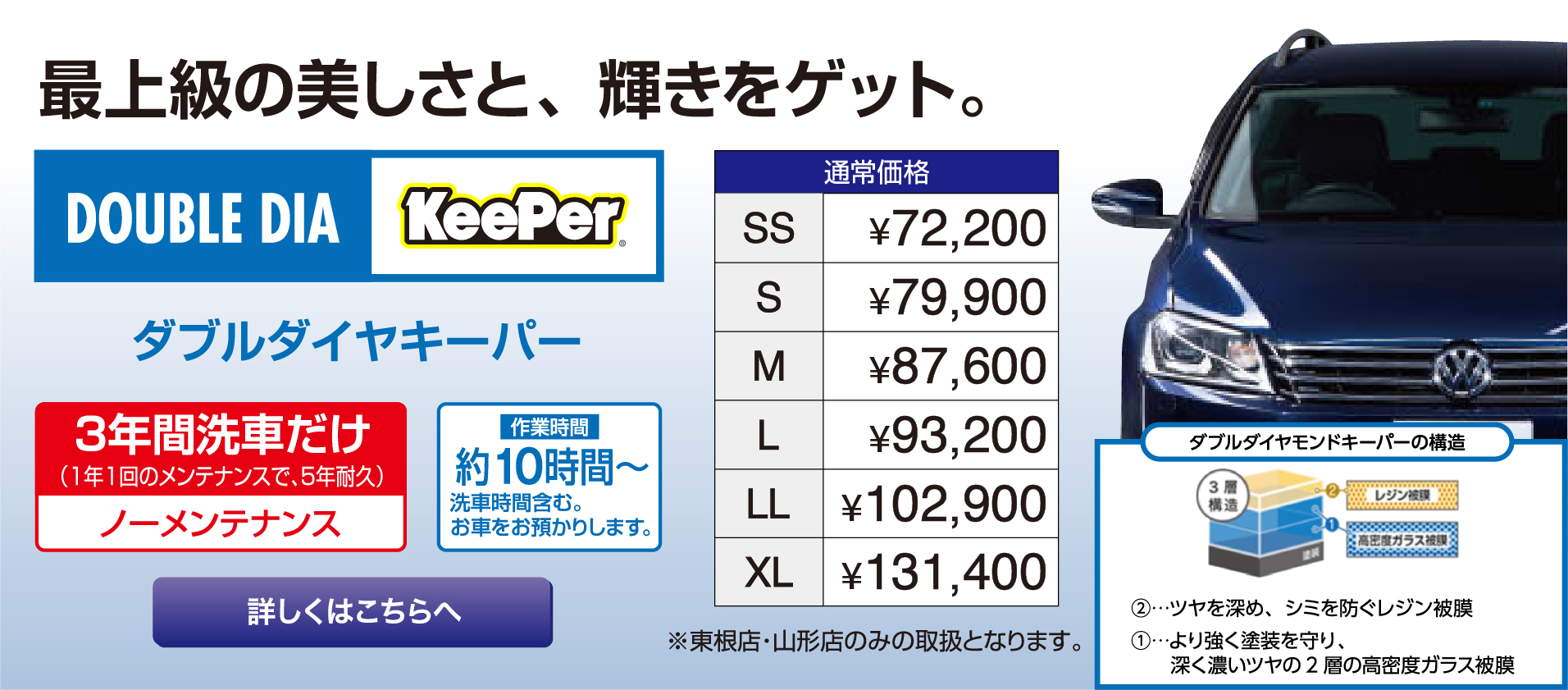 ダブルダイヤキーパ
