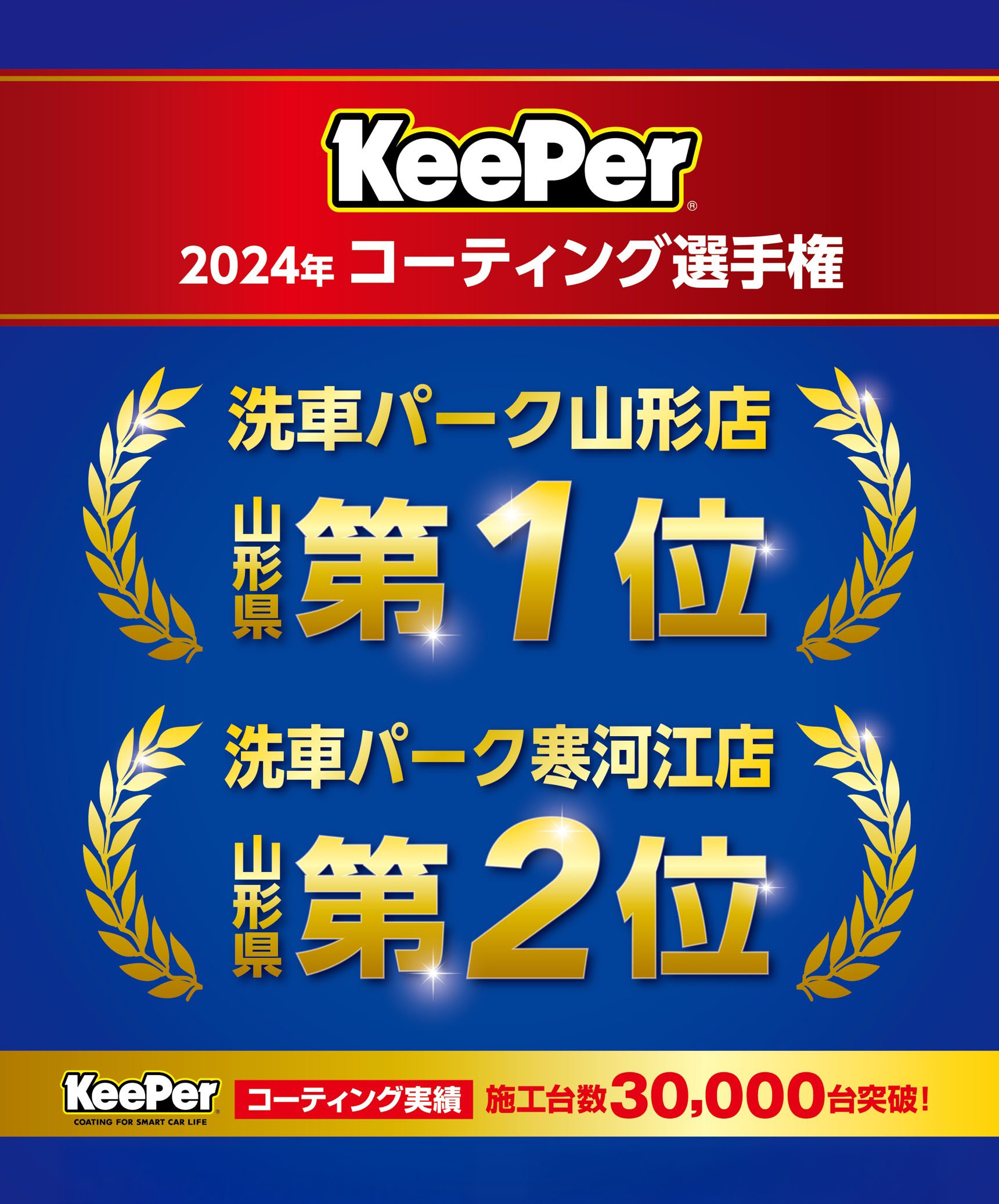 キーパー選手権2024
