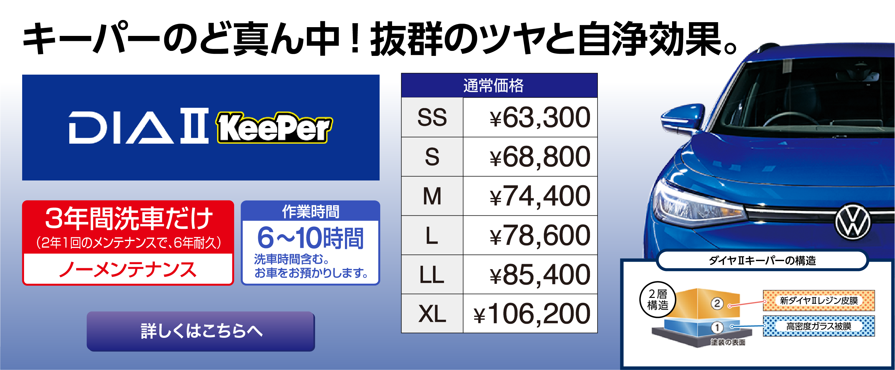 ダイヤ2キーパー