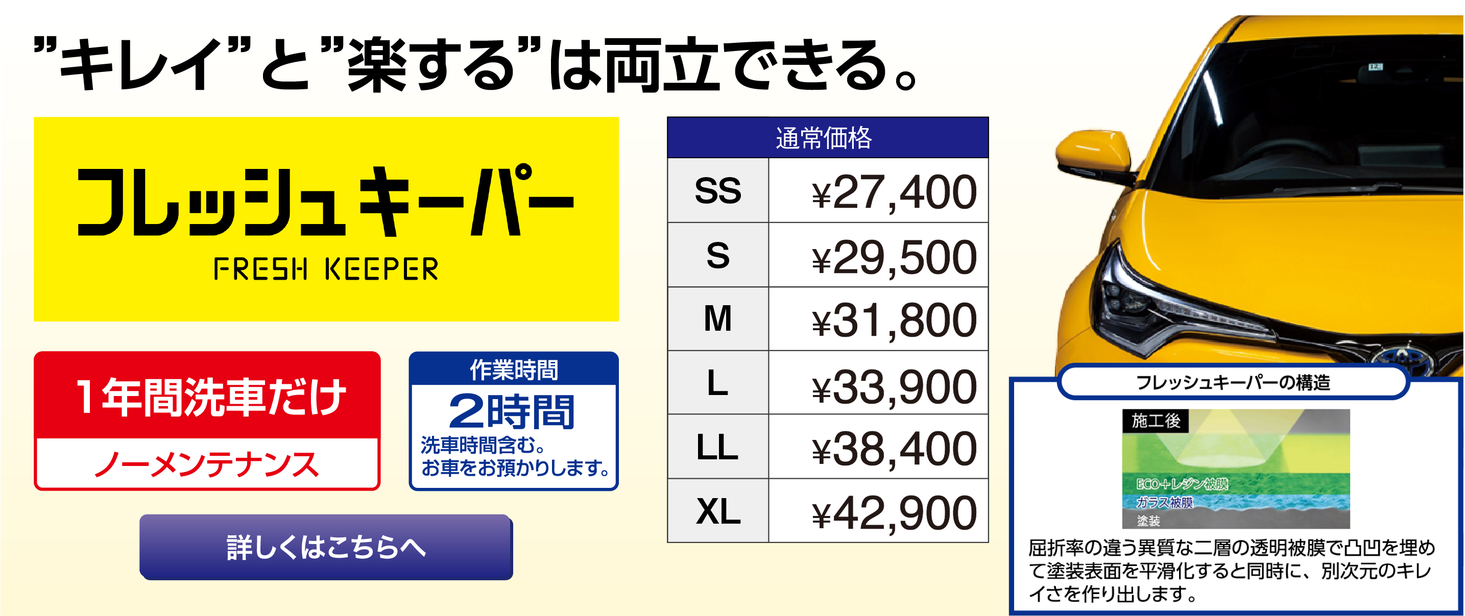 フレッシュキーパー
