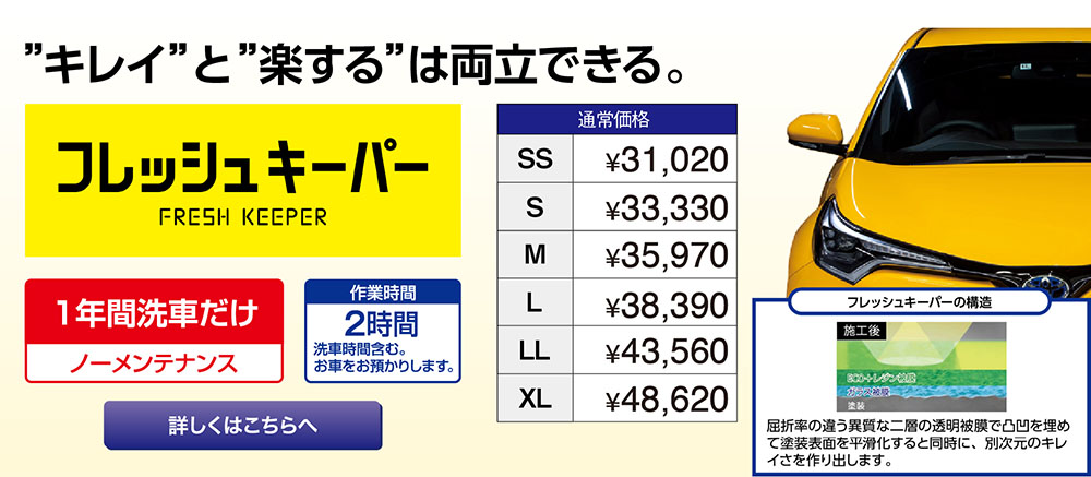 フレッシュキーパー