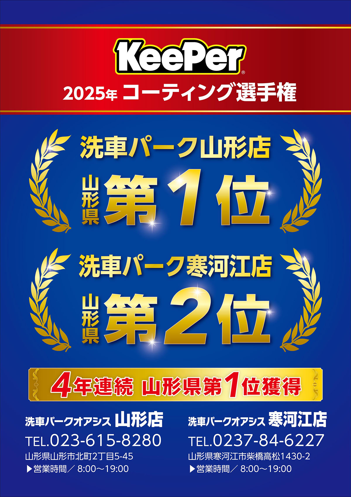 キーパー選手権2025